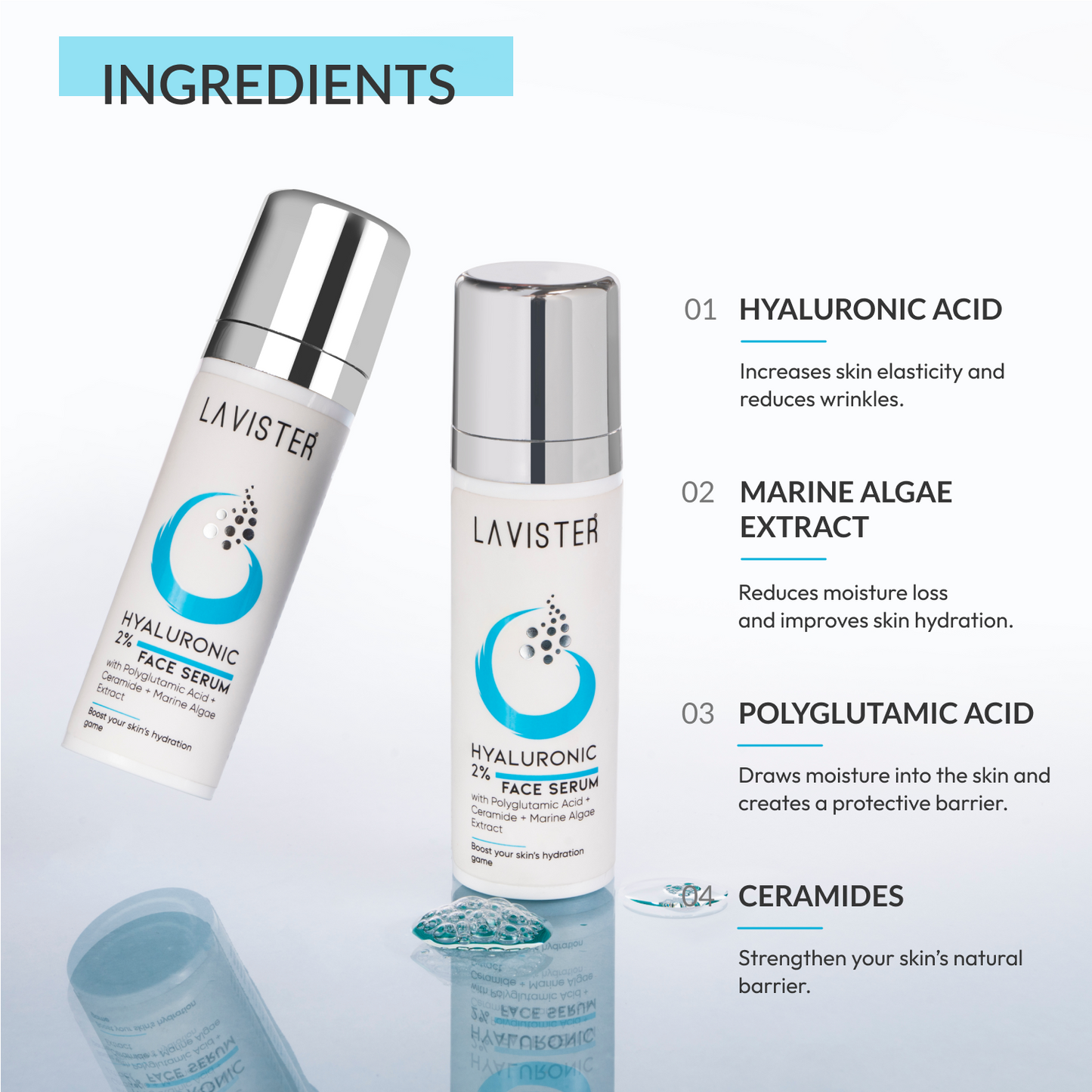 Hydrating Face Serum with 2% Hyaluronic Acid - Perfect for Dry Skin, Shop Now!