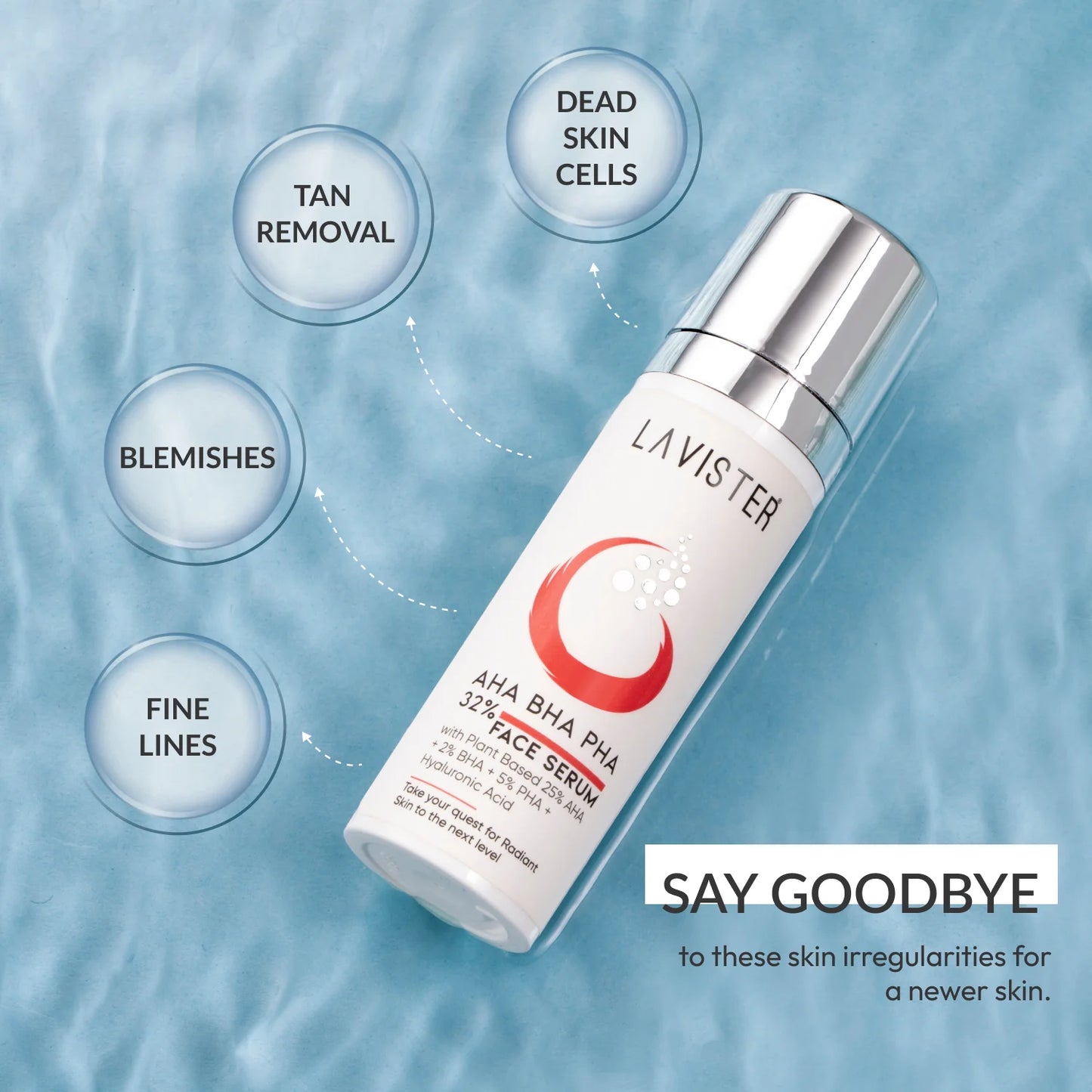 Achieve Radiant Skin with AHA BHA PHA Face Peel – Buy Now for Glowing Skin