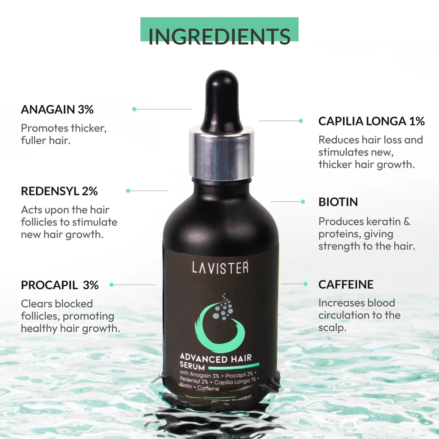 Advanced Hair Serum by Lavister for Hair Growth and Thickness