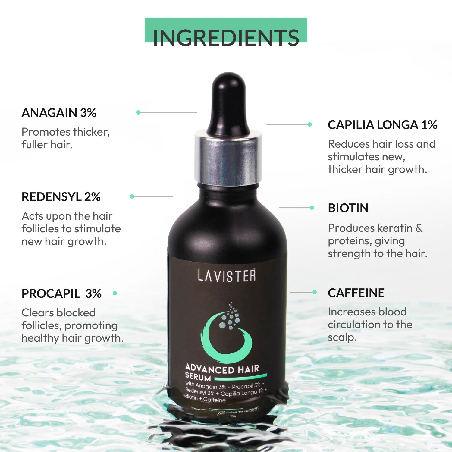 Advanced Hair Serum by Lavister for Hair Growth and Thickness