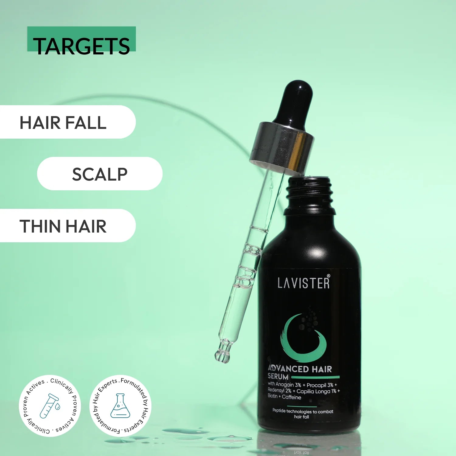 Advanced Hair Serum to Prevent Hair Fall and Breakage - Lavister