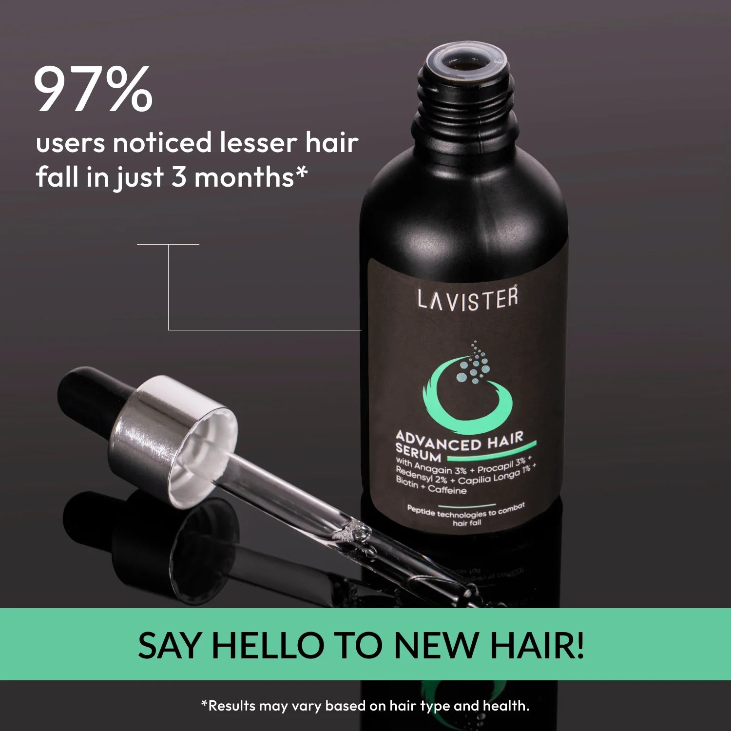 Best Professional Hair Serum for Damaged Hair Repair by Lavister