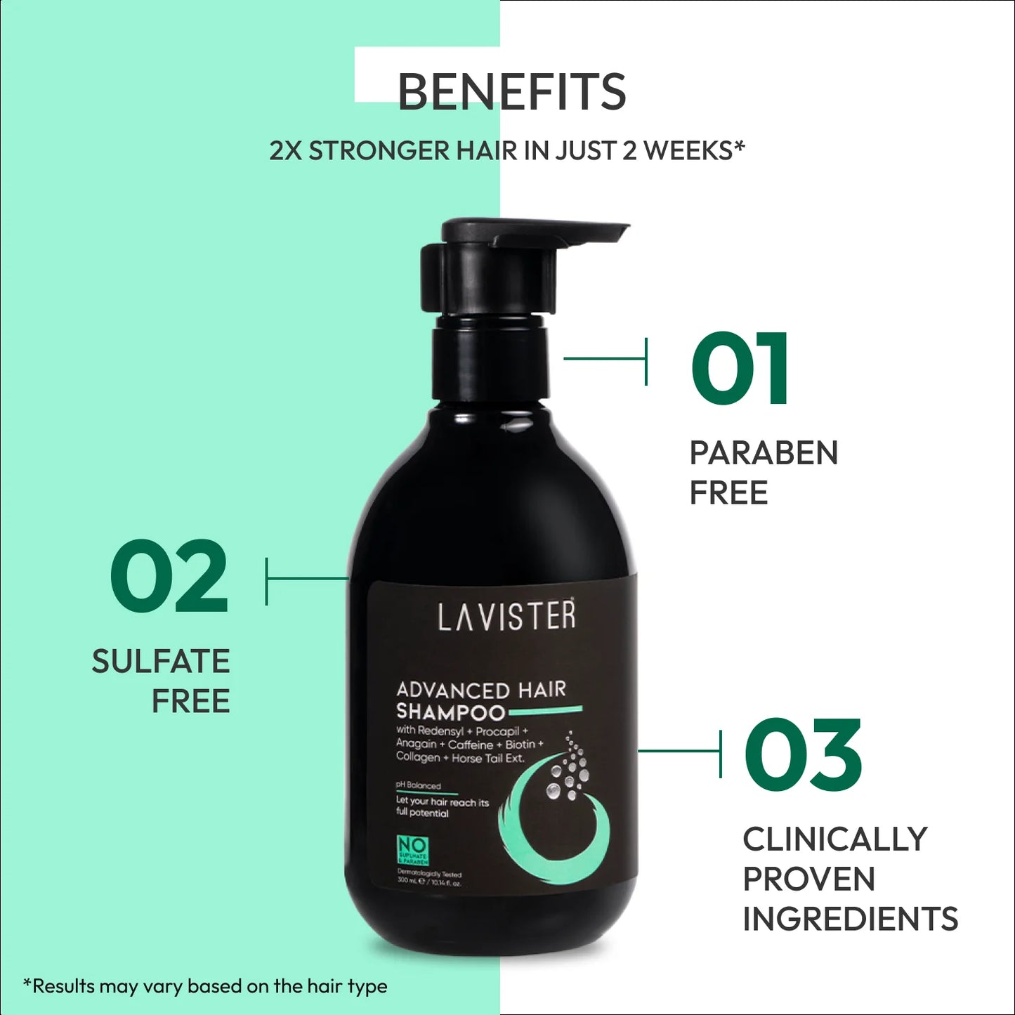Hair Repair Shampoo by Lavister – Advanced Formula for Soft Hair