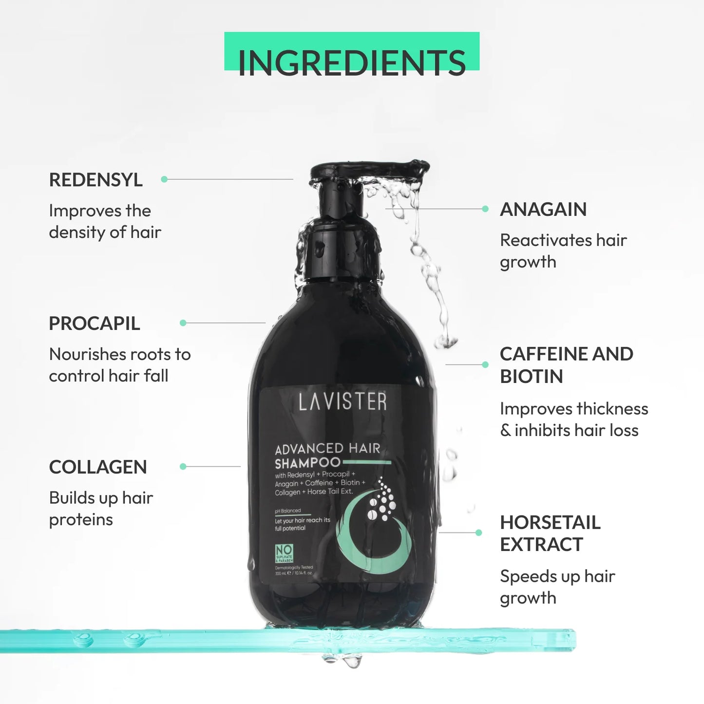Best Hair Shampoo for Frizz Control and Smooth Texture – Lavister