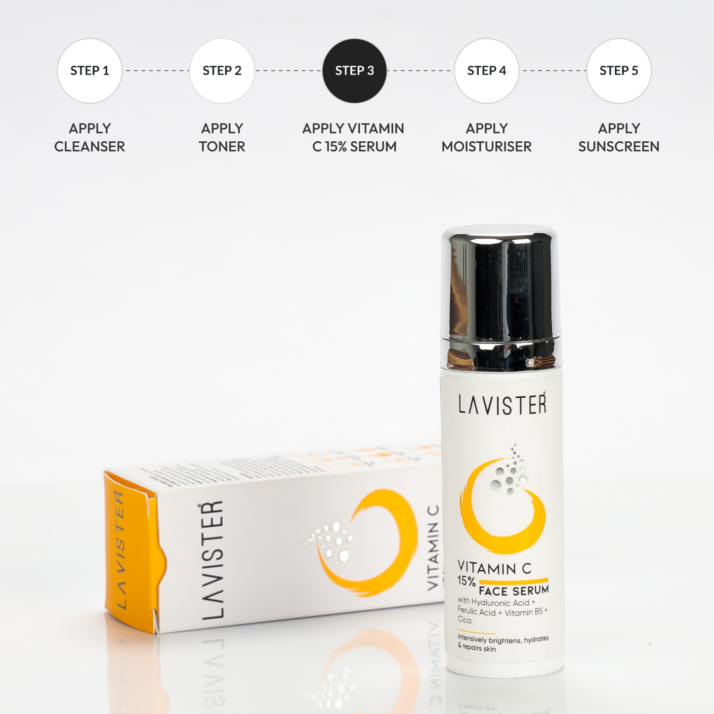 Protect your skin from pollution and UV damage with our premium Vitamin C Face Serum - Checkout now!