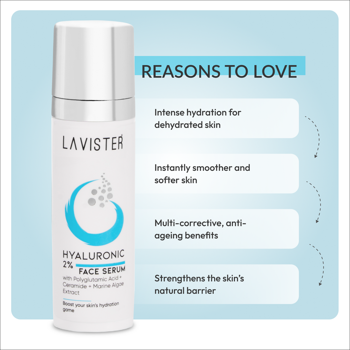 Nourish and Revitalize Your Skin with 2% Hyaluronic Water Serum - Order Today