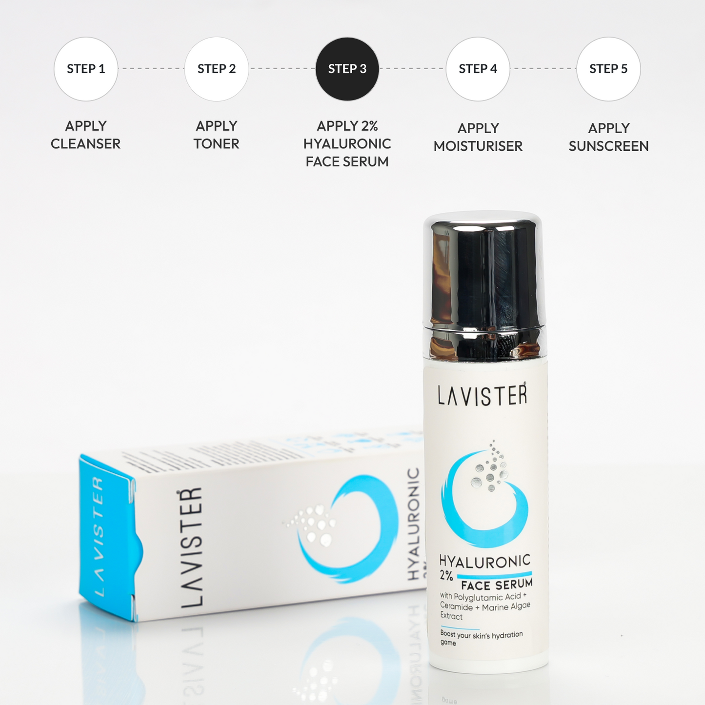 Enhance Your Skin’s Hydration with 2% Hyaluronic Water-Based Serum - Get Glowing Skin Today