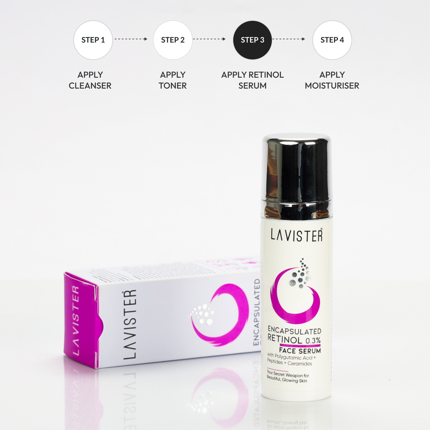 Achieve a brighter & youthful glow with Lavister's Retinol Face Serum. Browse our online store and order now!