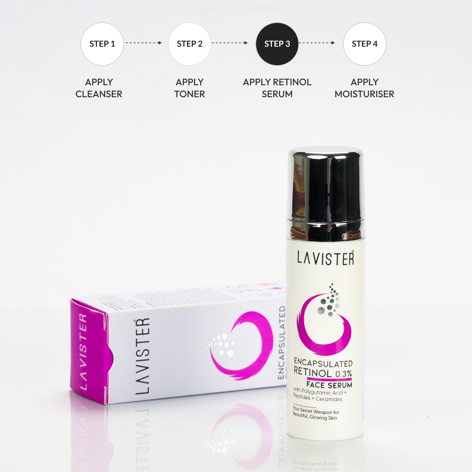 Achieve a brighter & youthful glow with Lavister's Retinol Face Serum. Browse our online store and order now!