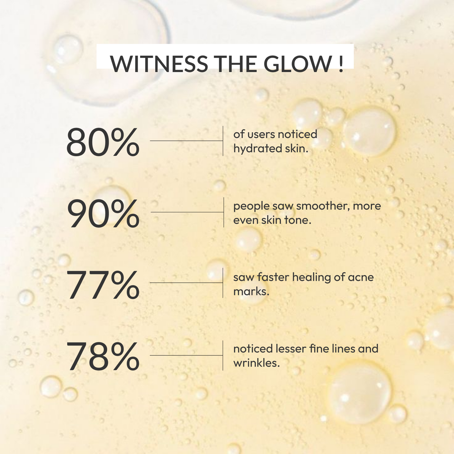 Boost your skin’s radiance and protect against daily environmental stressors with our Vitamin C Face Serum.