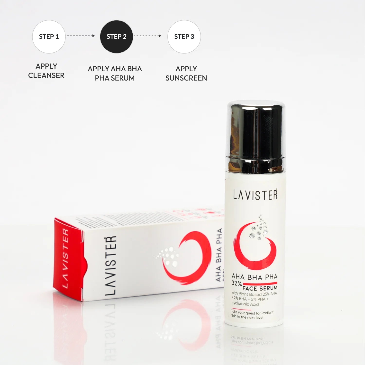 Lavister - AHA BHA PHA Face Peel to Remove Dead Skin Cells