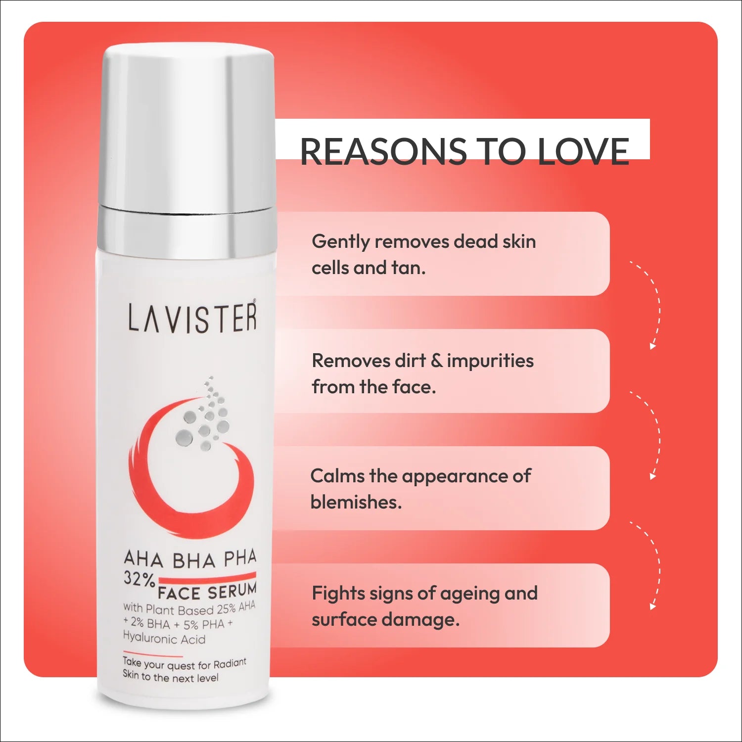 Lavister - AHA BHA PHA Face Peel for a Rejuvenated Complexion - Order Today