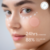 Top 7 Niacinamide Skin Benefits For A Natural & Radiant Complexion