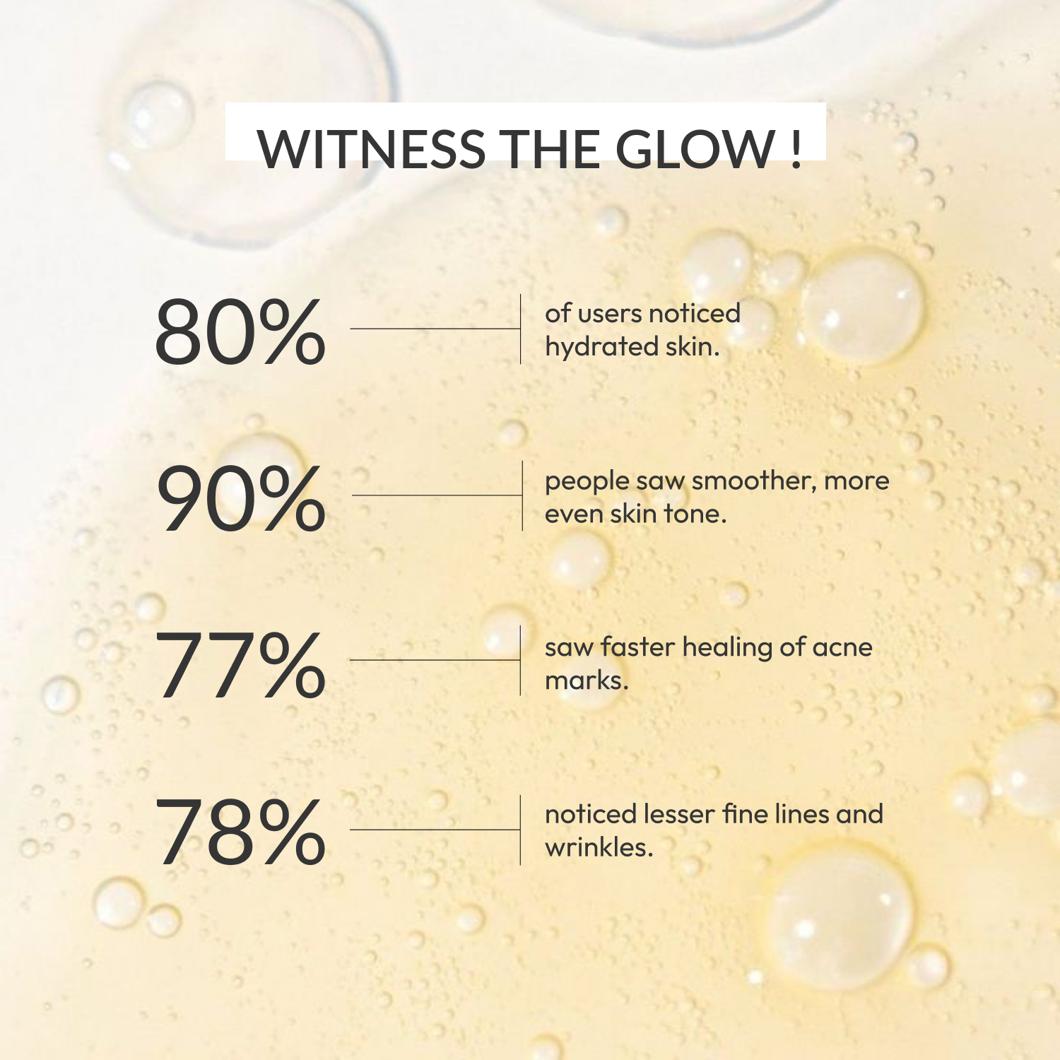 Boost your skin’s radiance and protect against daily environmental stressors with our Vitamin C Face Serum.